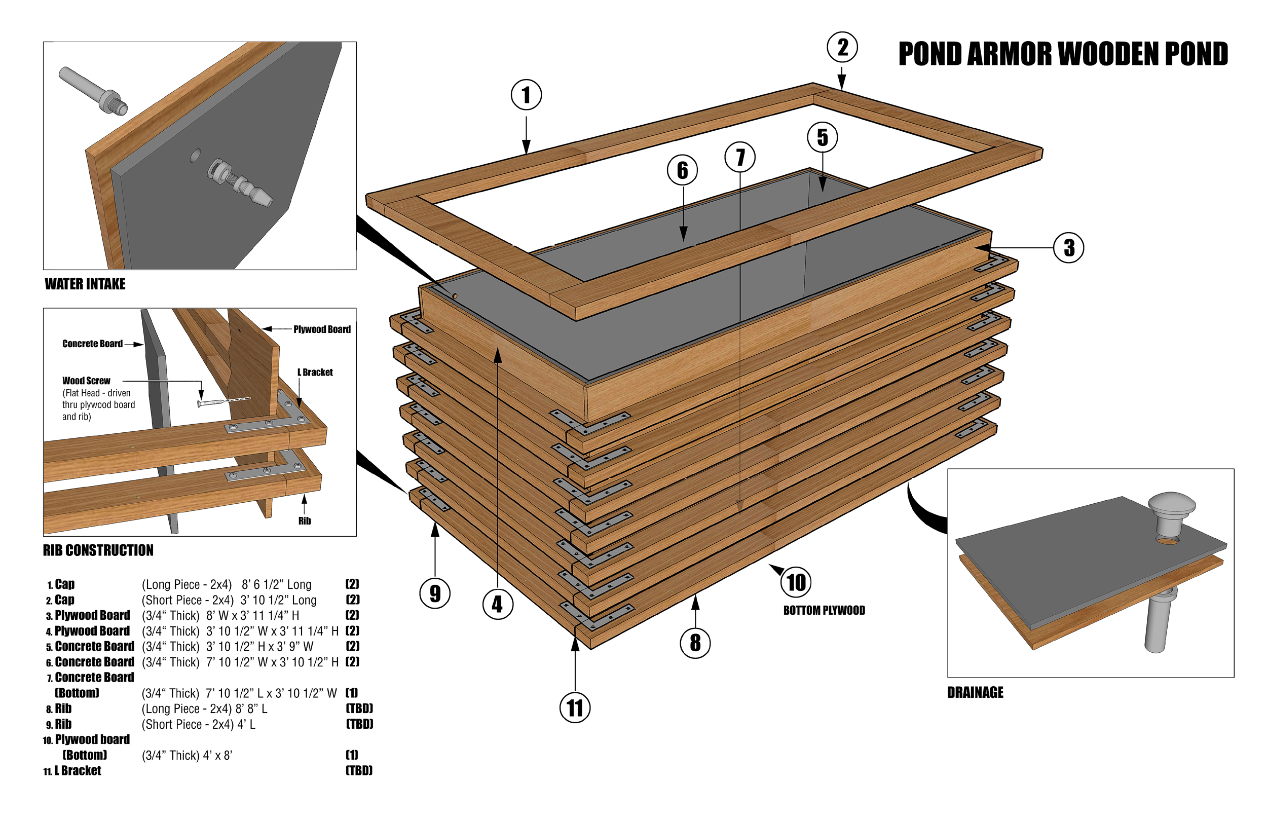 DIY Raised Pond