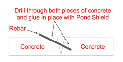 Proceso de reparación de grieta con Pond Shield